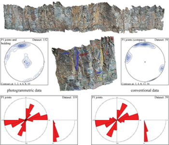 photogrammetry - Raphael Bissen